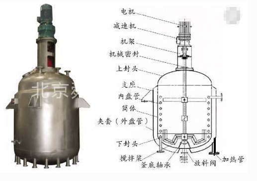 加熱聚合釜